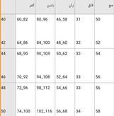 شلوار کتان دمپا